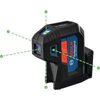 Laser dalignement autonivelant &agrave; faisceau vert &agrave; cinq points Industrial Sales