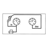 Airpro Silent Maximum Blow Guns Industrial Sales