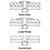 Rivet borgne ouvert - paquet de 1000, T&ecirc;te D&ocirc;me, 3/32" dia x 0,240" lo, Mandrin Aluminium Industrial Sales