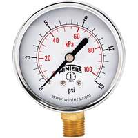 Economy Pressure Gauge, 2-1/2" , 0 - 15 psi, Bottom Mount, Analogue Industrial Sales